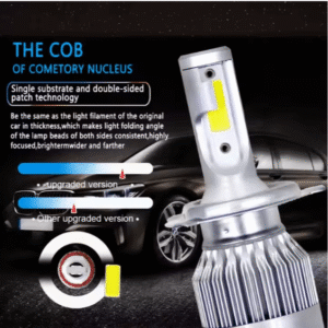 Instant On - LED Headlight©